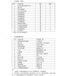 赣锋锂业碳酸锂硫酸钠包装码垛可行性方案