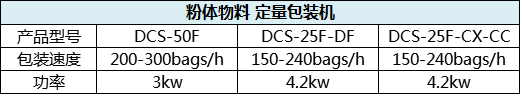 包装机械