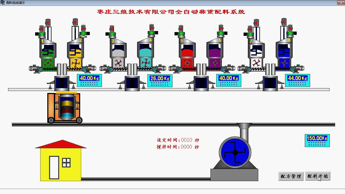 自动配料示意图2