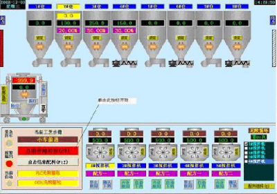 摩擦材料配料系统生产线