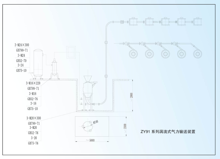 ZY91系列涡流式气力输送装置