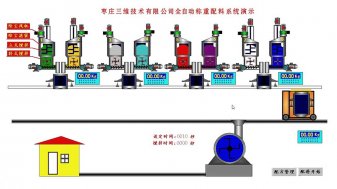 自动配料系统